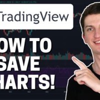 How To Save Tradingview Charts On Phone