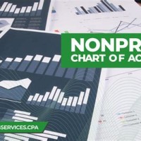 How To Set Up A Chart Of Accounts For Nonprofit