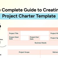 How To Set Up A Charter Business