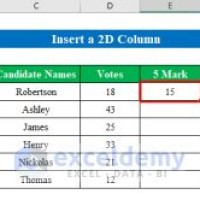 How To Set Up A Tally Chart In Excel