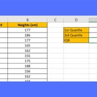 How To Show Interquartile Range In Excel Chart