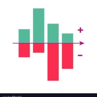 How To Show Negative Numbers In Stacked Bar Chart