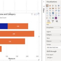 How To Show Value On Top Of Bar Chart Power Bi