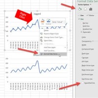 How To Smooth Chart In Excel