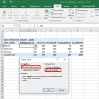 How To Sort A Pivot Chart From Largest Smallest