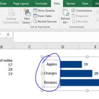 How To Sort Bar Chart In Ascending Order