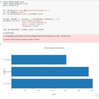 How To Sort Bar Chart In Descending Order Python