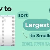 How To Sort Chart From Largest Smallest