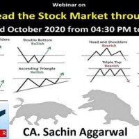How To Study Charts In Stock Market