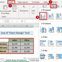 How To Switch Columns In Excel Chart