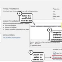 How To Update A Linked Chart In Powerpoint