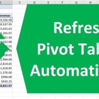 How To Update Pivot Chart Automatically