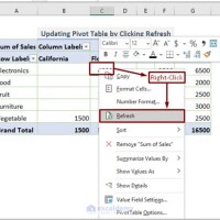 How To Update Pivot Chart Range