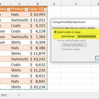 How To Update Pivot Chart Source