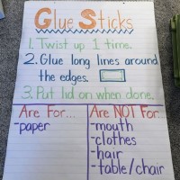 How To Use A Glue Stick Anchor Chart