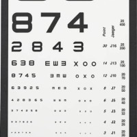 Jaeger Eye Chart Download