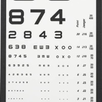 How To Use A Jaeger Eye Chart