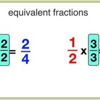 How To Use A Multiplication Chart Find Equivalent Fractions