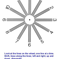 How To Use Astigmatism Chart