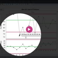 How To Use Control Chart In Jmp