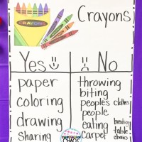 How To Use Crayons Anchor Chart