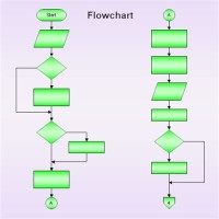 How To Use Flowchart Connector In Word