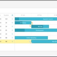 How To Use Gantt Chart In Confluence