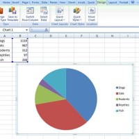 How To Use Pie Chart In Microsoft Excel