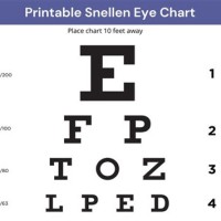 How To Use Snellen Chart At Home