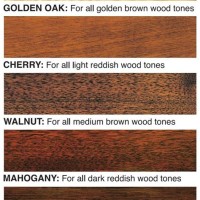 Howard Restor A Finish Color Chart