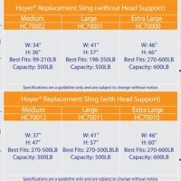 Hoyer Lift Size Chart