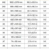 Hp Photo Paper Size Chart