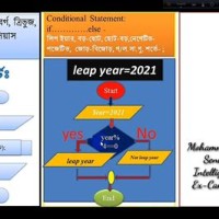 Hsc Ict Flowchart