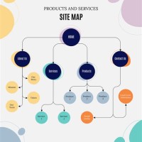 Html Flowchart Template