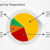 Html5 Pie Chart Template Powerpoint