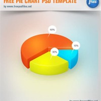 Html5 Pie Chart Template Psd