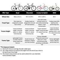 Huffy Cruiser Bike Size Chart