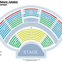 Human Nature Seating Chart