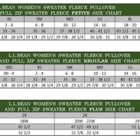 Hurley Jacket Size Chart