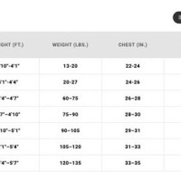 Hurley Youth Size Chart