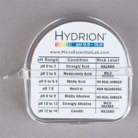 Hydrion Ph Color Chart