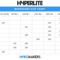 Hyperlite Wakeboard Bindings Size Chart