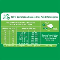 Iams Dog Feeding Chart