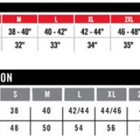 Icon Jacket Size Chart