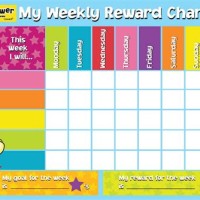 Ideas For Child S Reward Chart