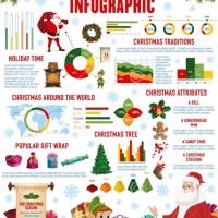 Ideas For Making Christmas Chart