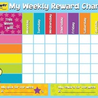 Ideas For Reward Charts