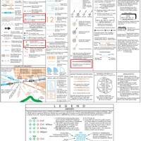 Ifr Low Chart Legend