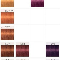 Igora Royal Color Chart Copper