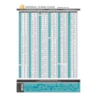 Imperial Oil Seal Size Chart